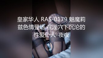 皇家华人 RAS-0179 魅魔莉兹色情登场 在淫穴下沉沦的性爱仆人-夜夜