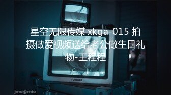 星空无限传媒 xkga-015 拍摄做爱视频送给老公做生日礼物-王程程